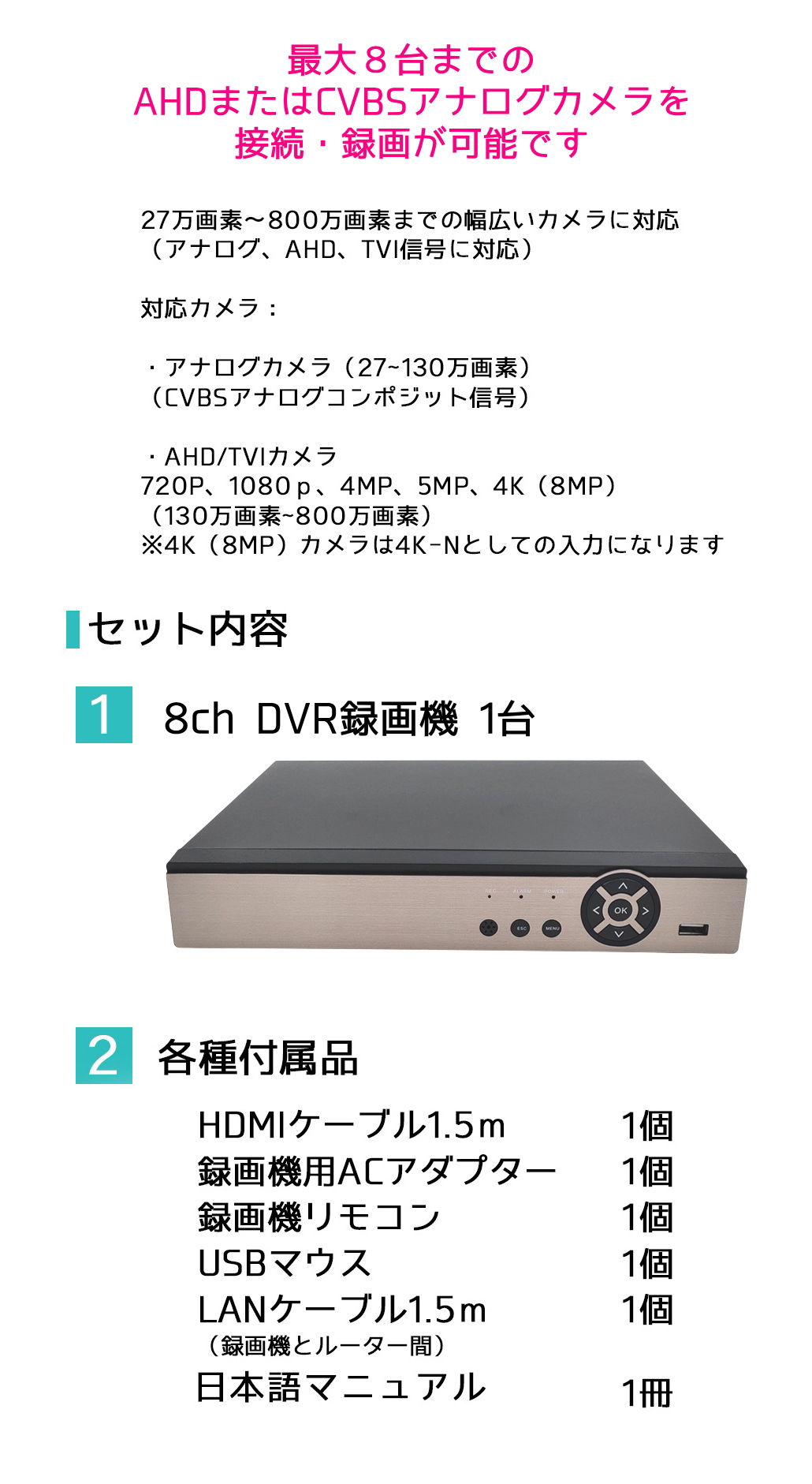 防犯カメラ用 8CH DVR録画機(選べるHDD容量)(4K～2M)AHDカメラやアナログカメラを混在入力可 録画 記録 高画質HDMI  PCやスマホから遠隔監視 KC-12588