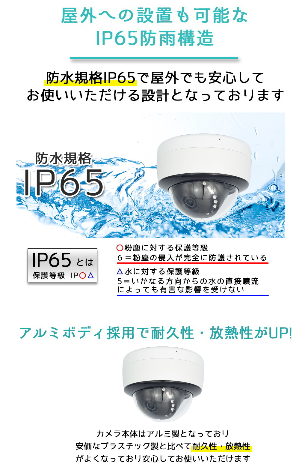 防犯カメラ 屋外防雨カメラ ドーム型 220万画素 AHD・アナログ