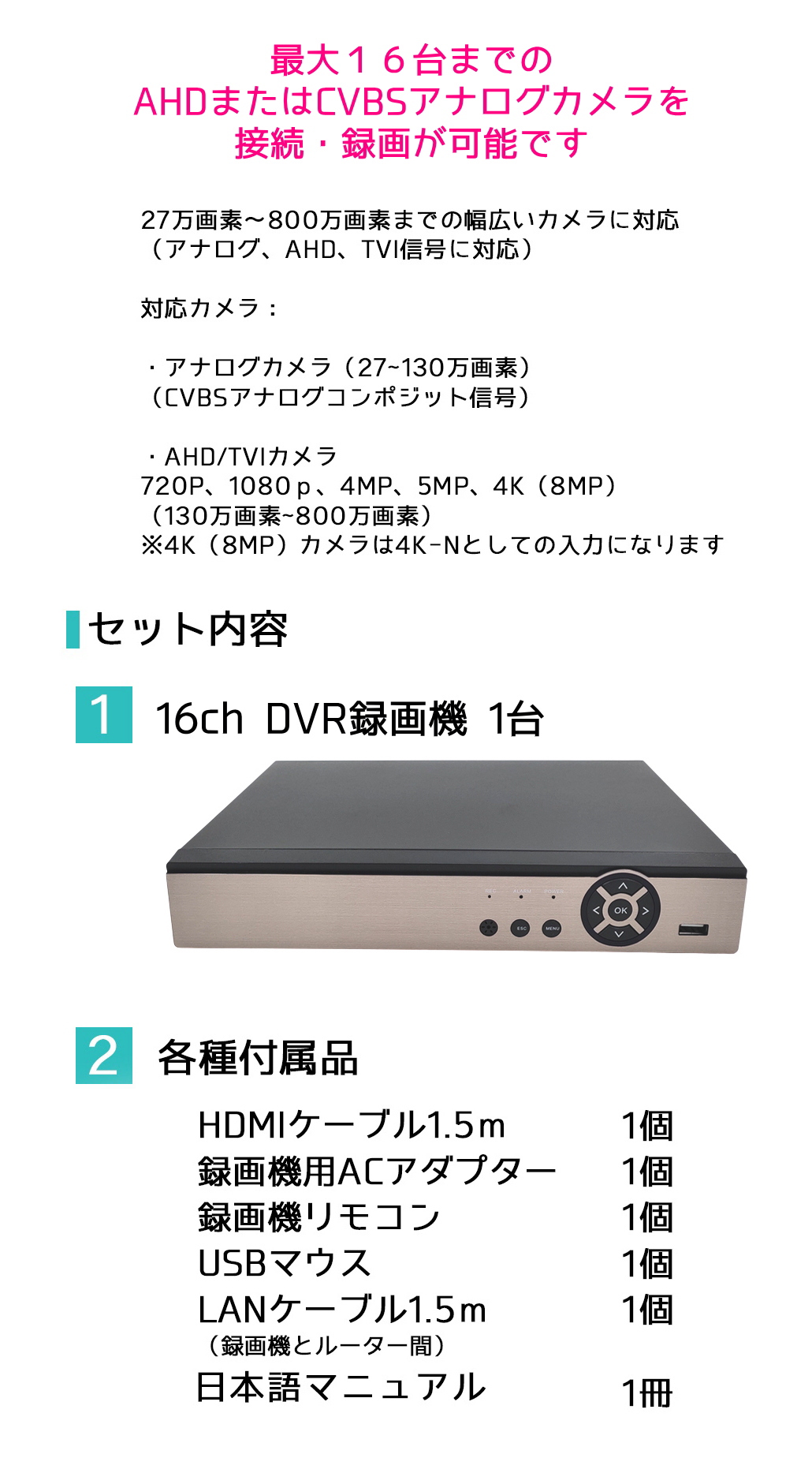 防犯カメラ用16CH DVR録画機(選べるHDD容量)(4K～2M)AHDカメラやアナログカメラを混在入力可 録画 記録 高画質HDMI PCやスマホ から遠隔監視【送料無料】KC-12600