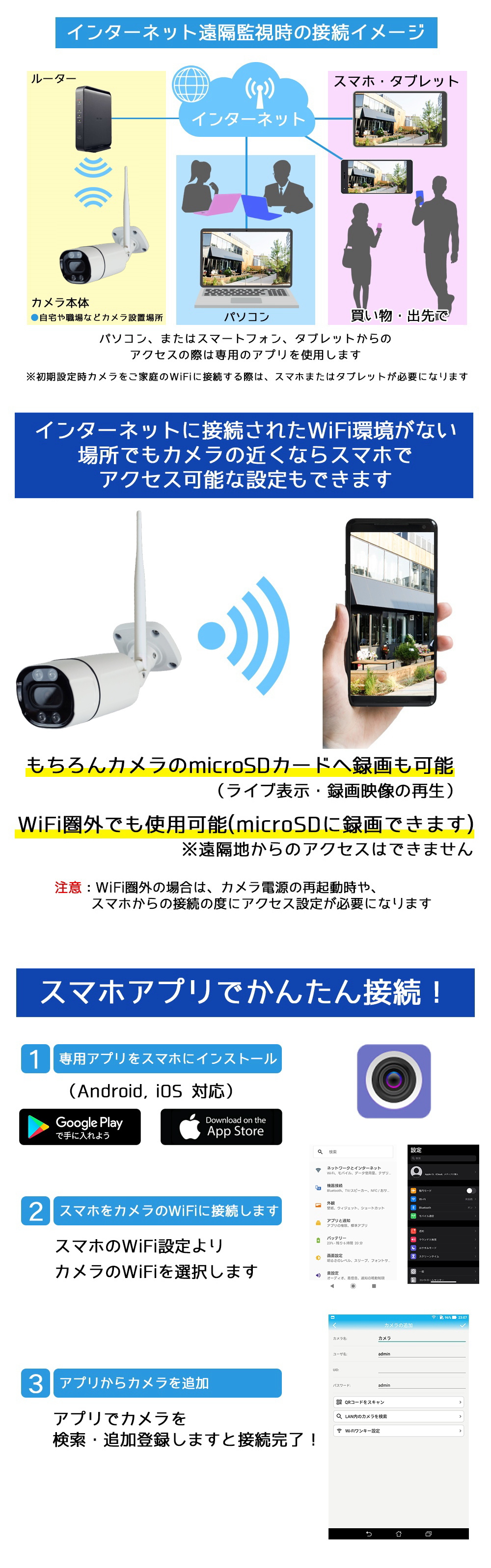 500万画素 AIセンサーライト付 WiFi防犯カメラ 白色LED+赤外線LED内蔵
