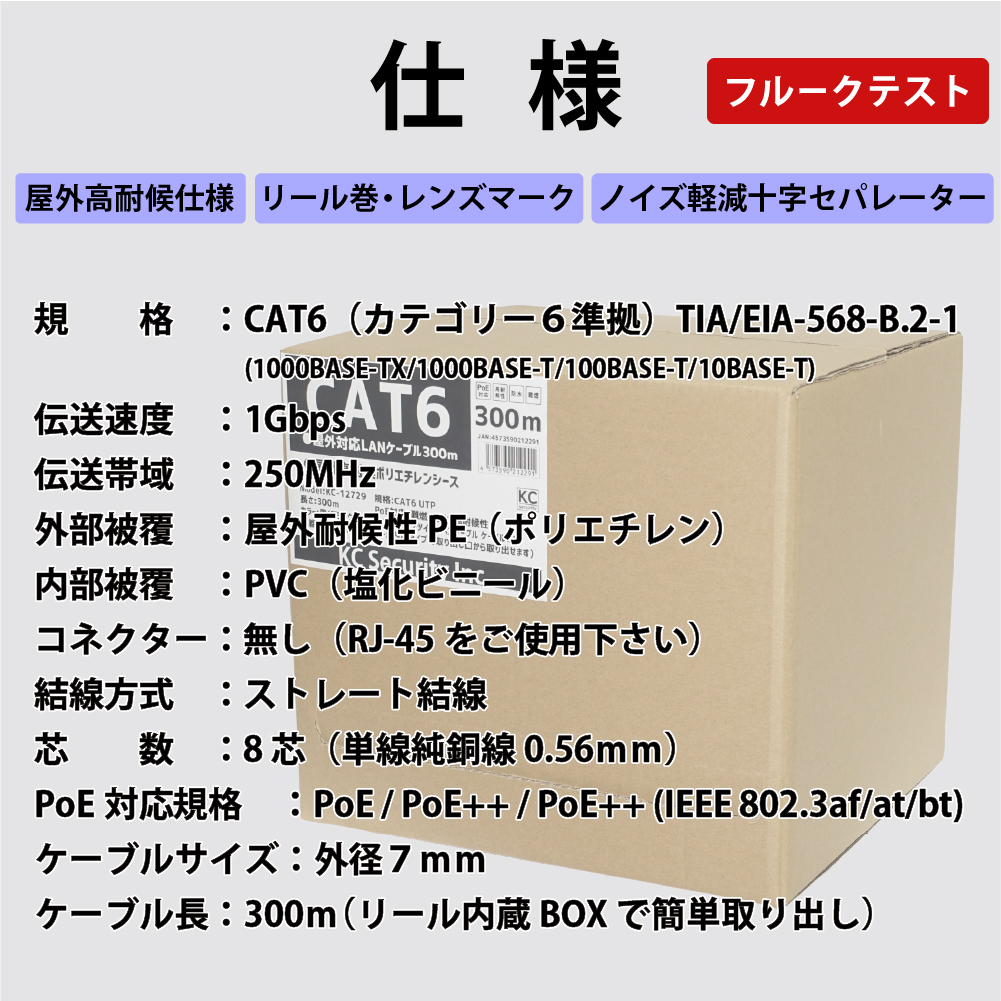 Amazon.co.jp: 日本製線 Cat6 LANケーブル（300m巻き） NSGDT6