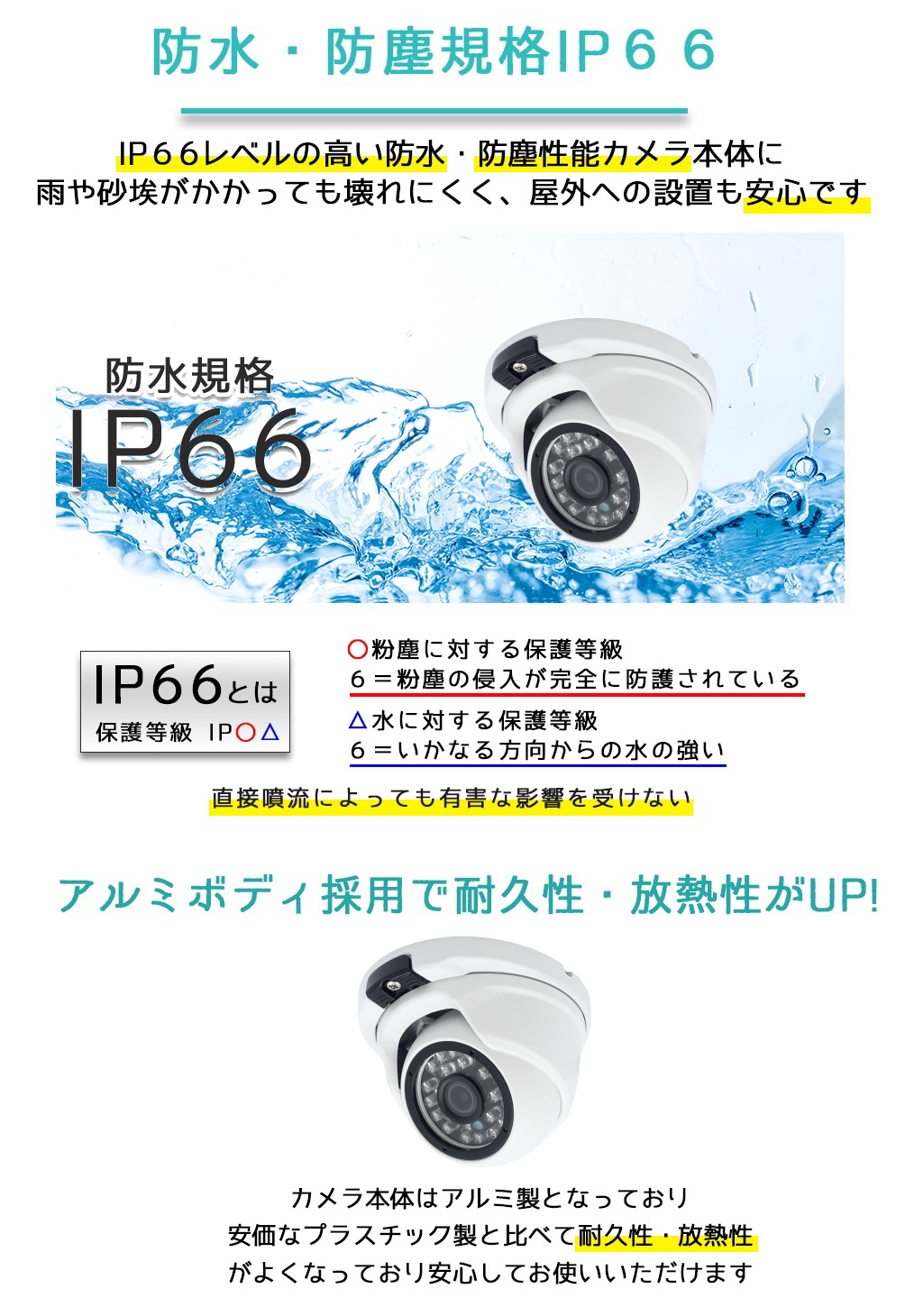 2024高い素材  防犯カメラ 屋外防雨ドーム型監視カメラ 220万画素 AHD 防犯カメラ