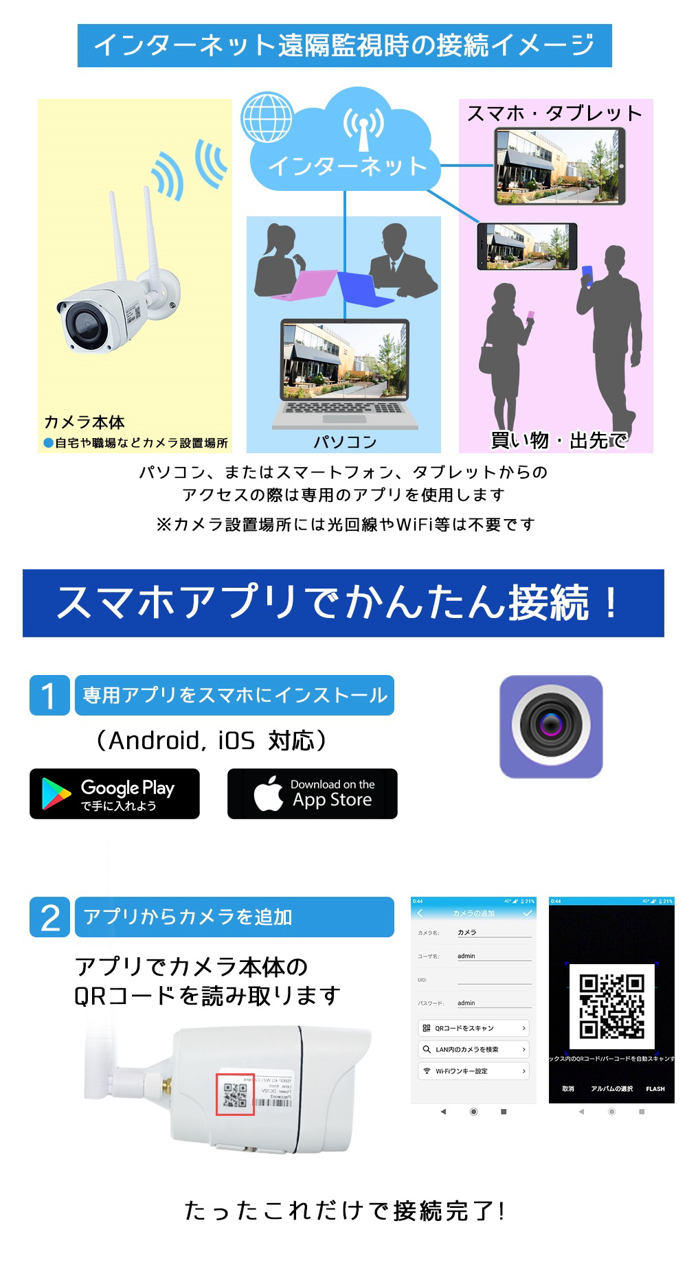 防犯カメラ 屋外 ワイヤレス 4Gカメラ(LTE) 別売SIMカード(nanoSIM)を