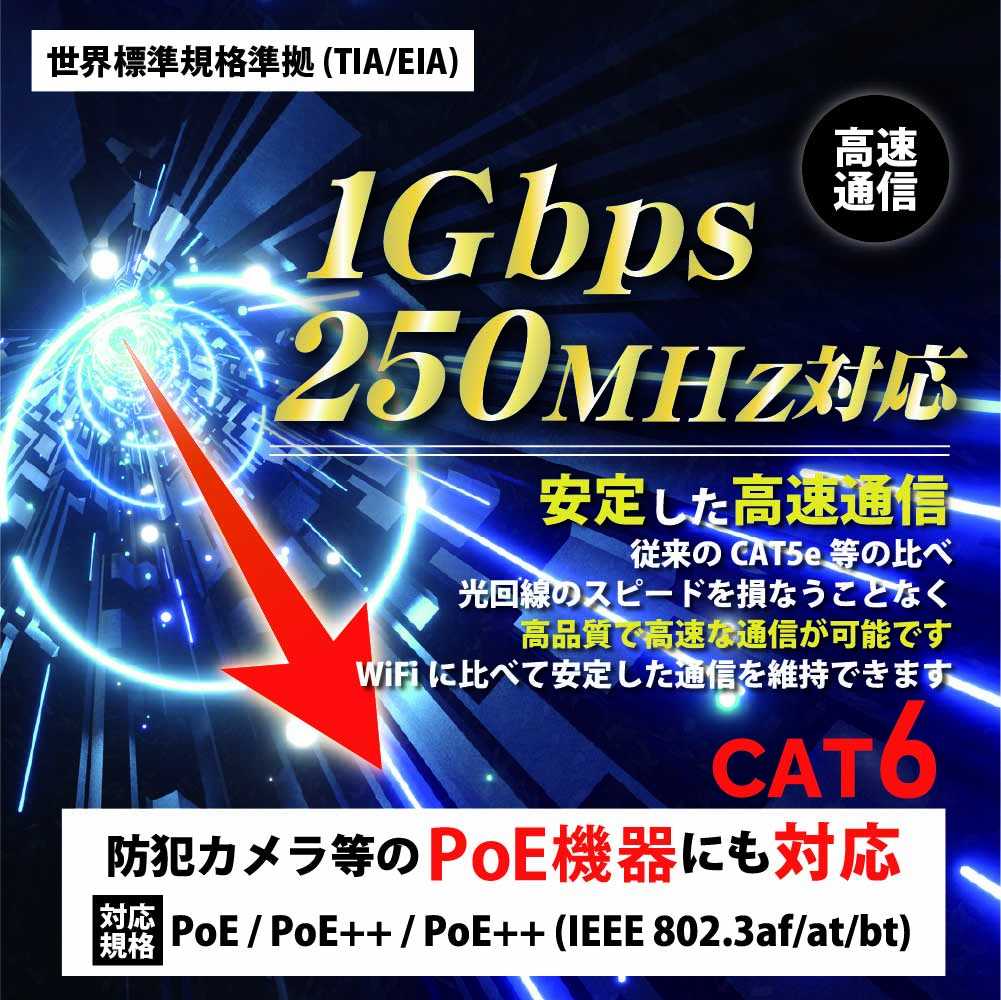 40m PoE防犯カメラ対応 Cat6 屋外高耐久LANケーブル PoEカメラに