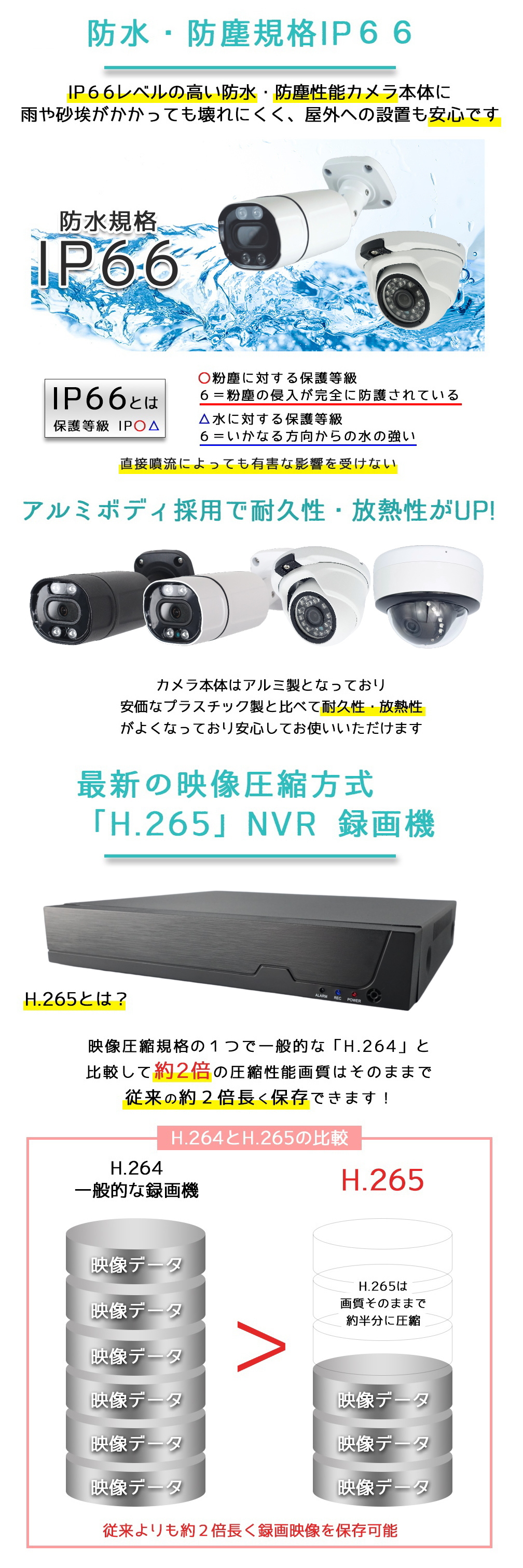 防犯カメラ 屋外 500万画素 選べる1～4台セット SONY製 STARVIS