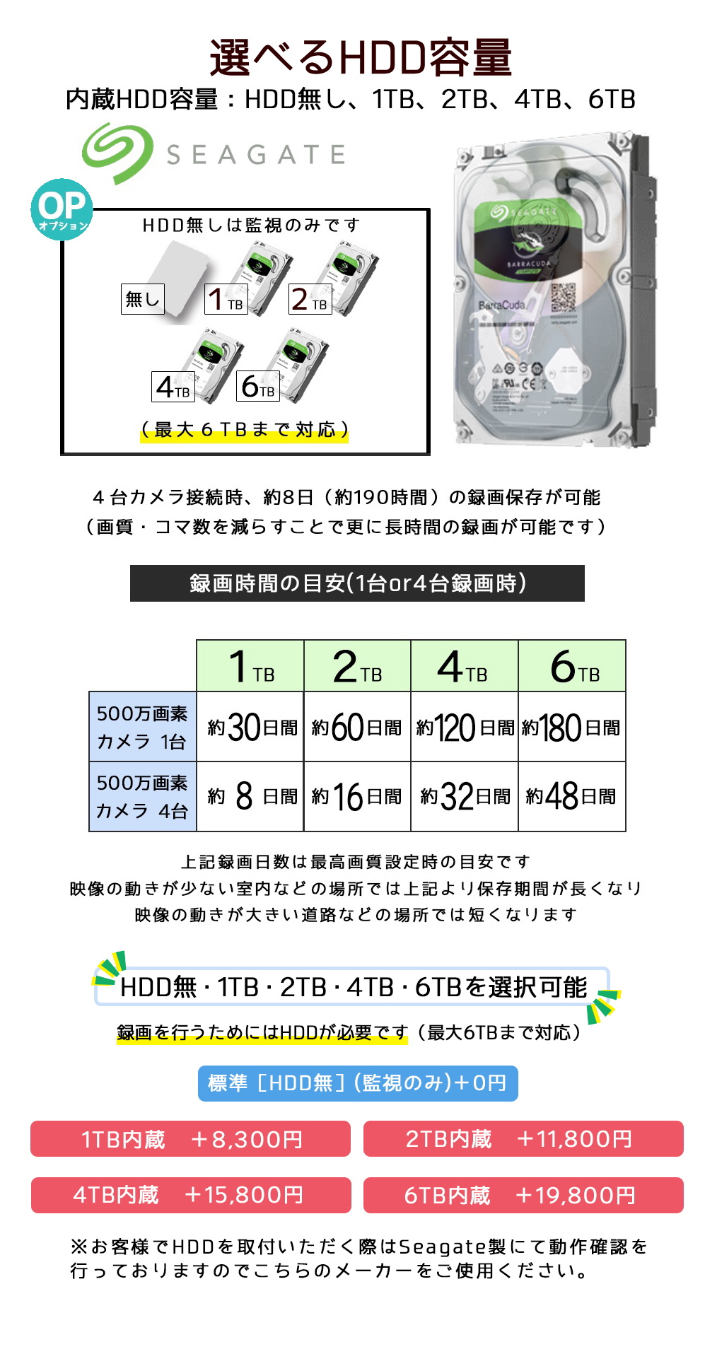 防犯カメラ 屋外 500万画素 選べる1～4台セット SONY製 STARVIS