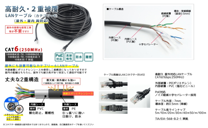 40m PoE防犯カメラ対応 Cat6 屋外高耐久LANケーブル PoEカメラに